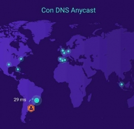 Cómo mejorar el rendimiento de los sitios web acelerando la resolución DNS