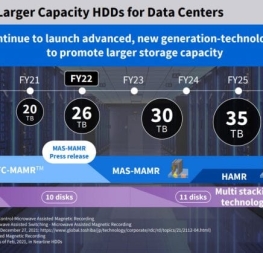 Toshiba plans to launch 30TB capacity HDDs next year